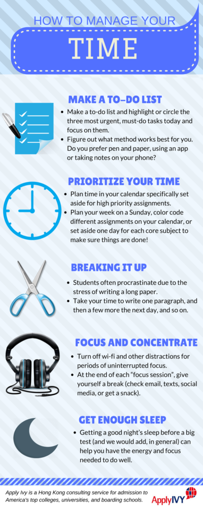 Time Management Infographic